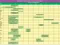 Kalendarz cięcia drzew i krzewów owocowych: Agrest, Aronia, Borówka, Brzoskwinia, Cytryniec, Czereśnia, Grusza, Jabłoń, Jagoda kamczacka, Jeżyna, Leszczyna, Maliny, Morela, Nektaryna, Orzech włoski, Pigwa, Porzeczka, Śliwa, Świdośliwa, Winorośl, Wiśnia...