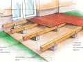 Schemat budowy tarasu: drewniane legary na betonowych słupkach fundamentowych, przyścienna belka i deski tarasowe.
