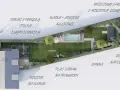 Jak zagospodarować ogród: wizualizacja z basenem, tarasem, sauną i strefą relaksu.