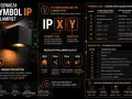 Lampa zewnętrzna z oznaczeniem IP44 chroni przed bryzgami wody i ciałami stałymi.