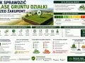 Klasa gruntu wpływa na zabudowę i koszty. Sprawdź klasę gruntu przed zakupem, by uniknąć problemów. To klucz do bezpiecznej inwestycji.