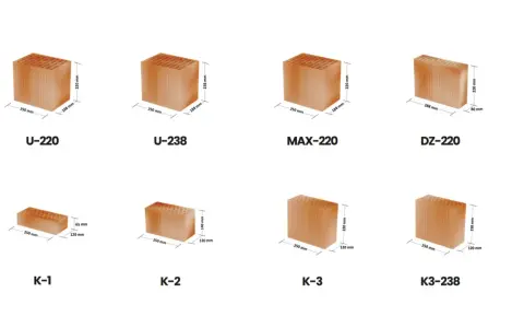 Różne rodzaje pustaków ceramicznych z widocznymi wymiarami: U-220 (250x188x220 mm), U-238 (250x188x238 mm), MAX-220 (250x188x220 mm), DZ-220 (288x80x220 mm), K-1 (250x120x65 mm), K-2 (250x120x140 mm), K-3 (250x120x220 mm), K3-238 (250x120x238 mm).