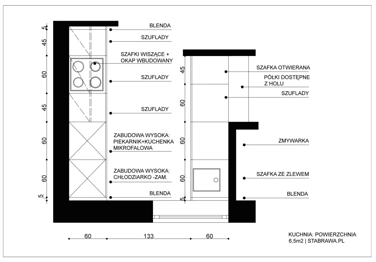 Rysunek techniczny kuchni z wymiarami szafek kuchennych: zabudowa wysoka, szafki wiszące, szuflady, zmywarka, zlew.